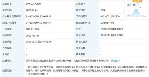 中金與騰訊強(qiáng)強(qiáng)聯(lián)手成立金騰科技，共拓金融科技新篇章